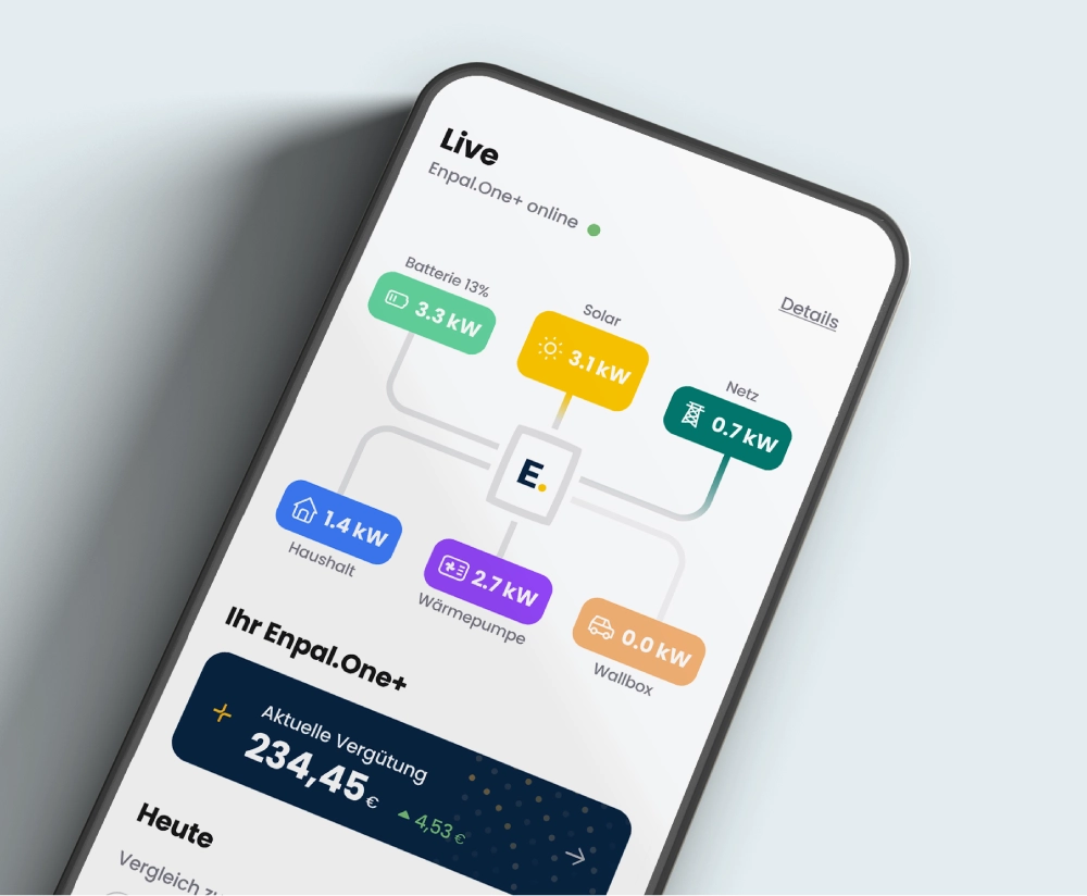 Infravoltaic App