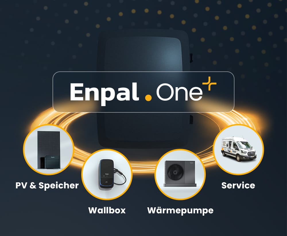 Darstellung des Infravoltaic Komplettpakets mit Enpal.One+, PV-Anlage, Speicher, Wallbox, Wärmepumpe und Service