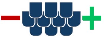 Icon von Solarziegeln zwischen einem roten Minuszeichen und einem grünem Pluszeichen