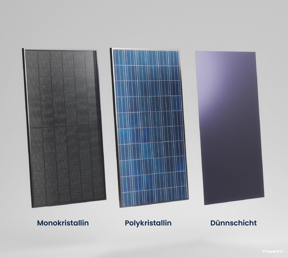 Abbildung, die ein monokristallines Solarmodul, ein polykristallines Solarmodul und ein Dünnschichtmodul nebeneinander zeigt